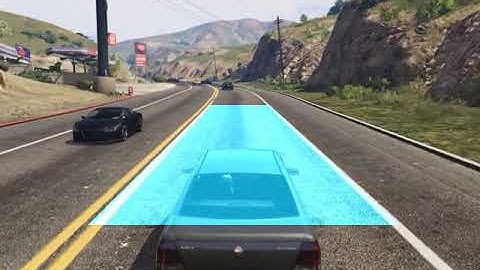 Lane Detection using Python and OpenCV