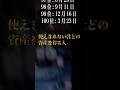 【お金持ちになれる誕生日ランキング】使えきれないほどの資産を得る人 #金運 #金運アップ #誕生日占い #開運 #占い #運勢ランキング #占いランキング