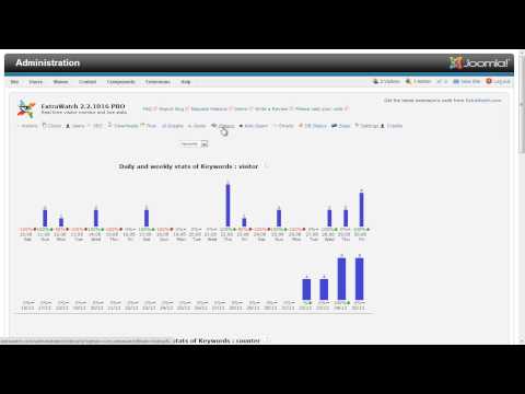 extrawatch PRO features 2