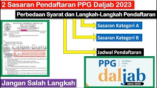 2 Sasaran PPG Daljab 2023: Perbedaan Syarat, Langkah Pendaftaran, Jadwal Pendaftaran PPG Daljab 2023