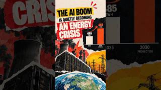 The AI boom is quietly becoming an energy crisis.  #ai #datacenters #artificialintelligence
