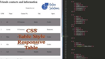 CSS 2.8 | CSS Table | Table Styling | Mouse Over table | Hover | Responsive table