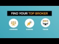 Brokerchooser  find your broker