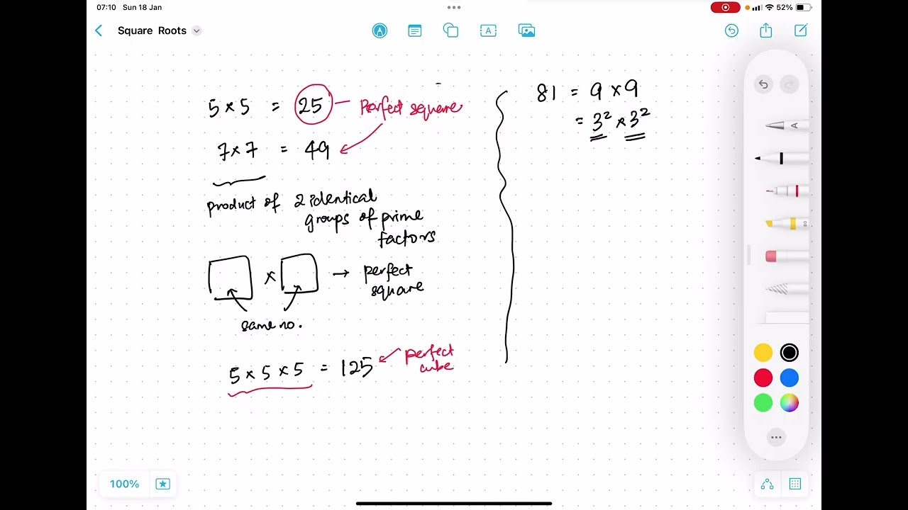 Perfect Square, Cube & Square Root
