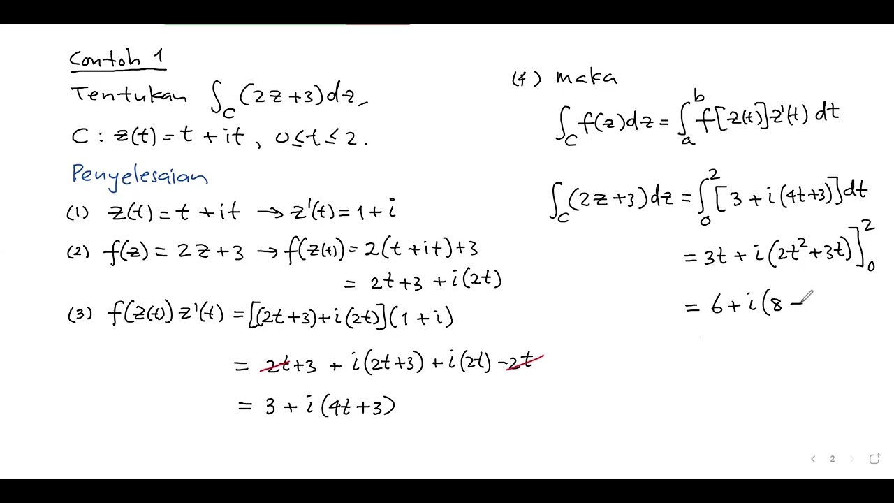 Integral Kompleks