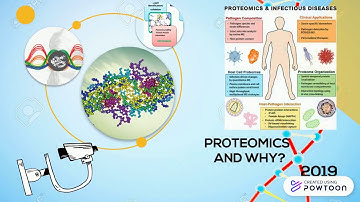 PROTEOMICS- AN OVERVIEW