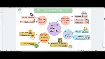 Smart start 4 - Unit 2 - Mindmap - What I can do