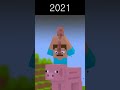 Evolution of Thunder - Minecraft Animation