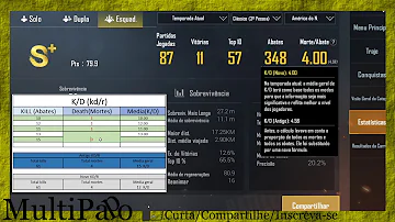 Como ver o KD no PUBG Mobile?