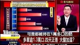 錢線百分百2 20150113