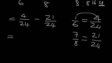 negative fractions, squares and square roots of fractions