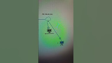 PA firewall lab for remote access vpn. #ciscoccna #networksimulation #coding