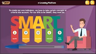 Learny - BIC: Plataforma interactiva de capacitación