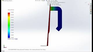 Isothermal Mug Project with Prof Lghoul