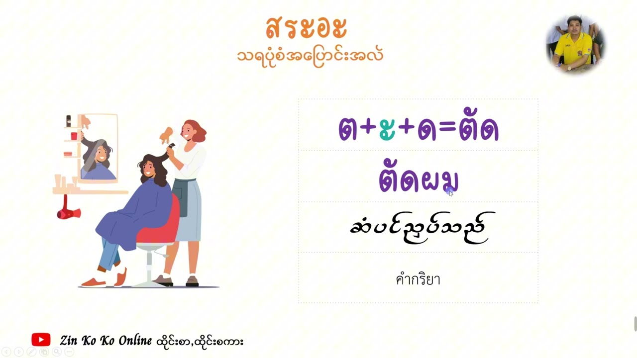 สระเปลี่ยนรูป/ลดรูป สระ อะ သရပုံစံအပြောင်းအလဲ