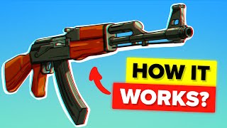 How It Works: The AK47