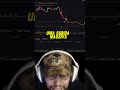 🎯 SHORT EM MEMECOIN: lucro alto ou liquidação certa? | O que ninguém te fala... #bitcoin #memecoins
