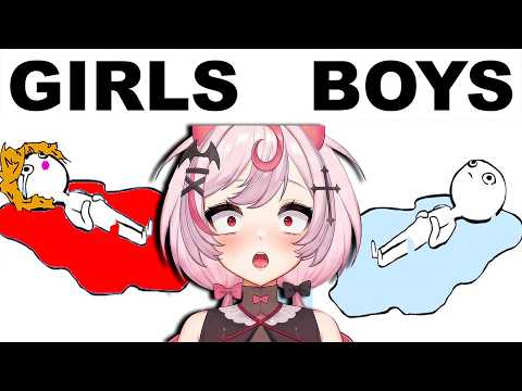 GUYS IS THIS TRUE?? | Boys vs Girls Memes | Mari Reacts to Dumbas