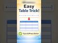 ✅ How to Create Table in MS Word 😱 | MS Word Table Shortcut Trick
