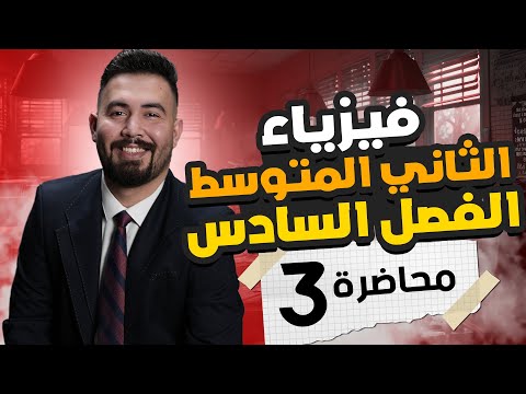 فيزياء الثاني متوسط | الفصل السادس ( انعكاس الضوء ) - محاضرة 3