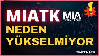 Mia Teknoloji MUTLAKA İZLEYİN ! – Miatk Teknik Analiz  Miatk hisse  Miatk  #miatk