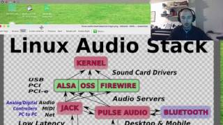 17 - Linux Audio Stack e risoluzione dei problemi con Linux Audio