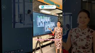 Interactive Flat Panel 65inch Education Whiteboard Display for Classroom Conference #smartboard Profile