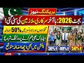Good News For Govt Employees | Increase Pay And Allowances Upto 25% In Budget | Pension 10% Increase