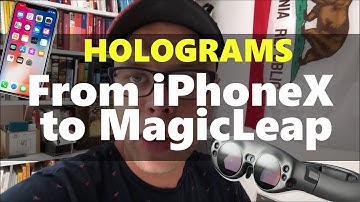 👓 See yourself 👩🏼‍💼 👨🏼‍💼 in Magic Leap - mobile 📱 lightfield scanner 💥