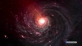 Celil Isminin Alemdeki Tecellileri