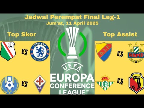 go777 x arum4d - Jadwal Perempat Final Leg-1 Liga Konferensi Eropa |Legia Warszawa vs Chelsea |Celje vs Fiorentina|