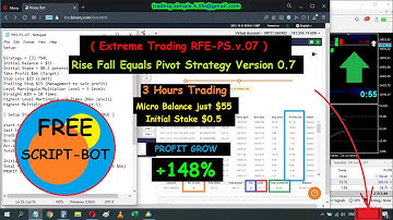 AUTO TRADING BINARY.COM - EXTREME TRADING SCRIPT-BOT RISE FALL EQUALS PIVOT STRATEGY [ RFE-PS.v07 ]