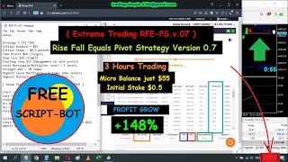 Famous AUTO TRADING BINARY.COM - EXTREME TRADING SCRIPT-BOT RISE FALL EQUALS PIVOT STRATEGY [ RFE-PS.v07 ] Profile