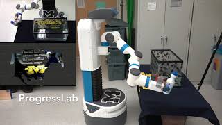 Plenoptic Monte Carlo Object Localization for Robot Grasping under Layered Translucency (PMCL)