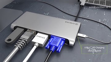 Photo-realistic Product rendering Video