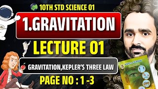 10Th Std Science 1 Gravitation Lecture 01 Pradeep Giri Sir