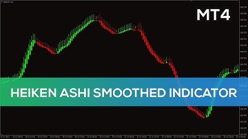 Heiken Ashi Smoothed Indicator for MT4 - BEST REVIEW