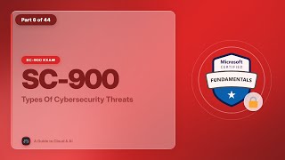 SC-900 EP 06: Types Of Cybersecurity Threats