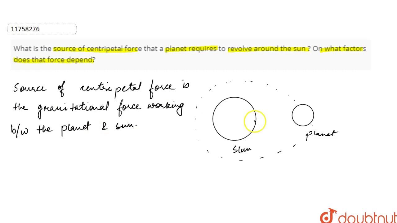 Revolve around me
