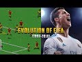 Graphical Evolution of FIFA (1993-2018)
