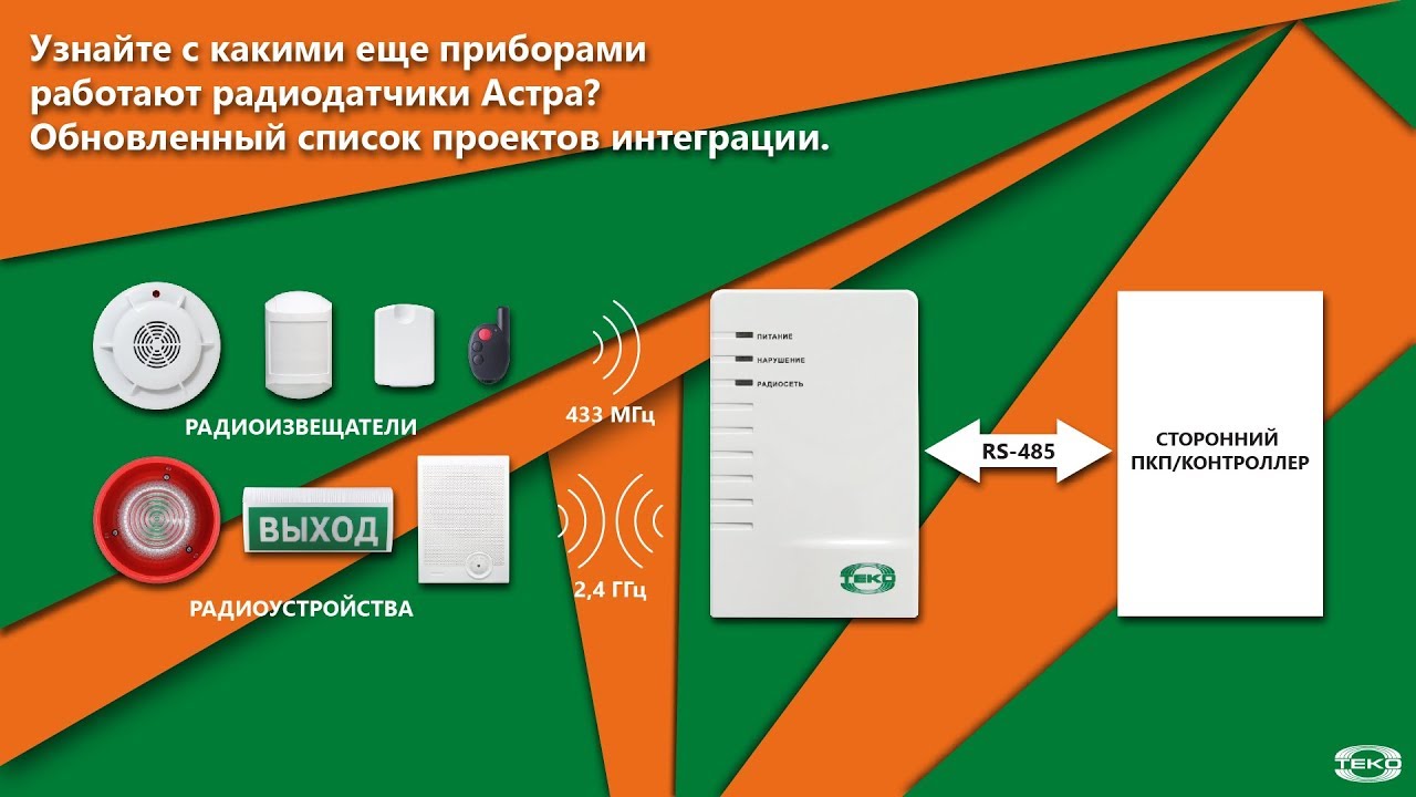 Датчик астра 621