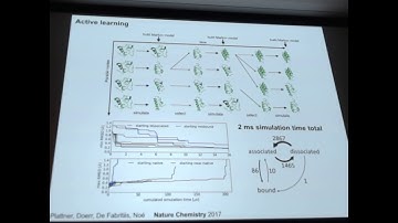 Frank Noé - Workshop on Free Energy, Kinetics, & MSM in Drug Design 2018