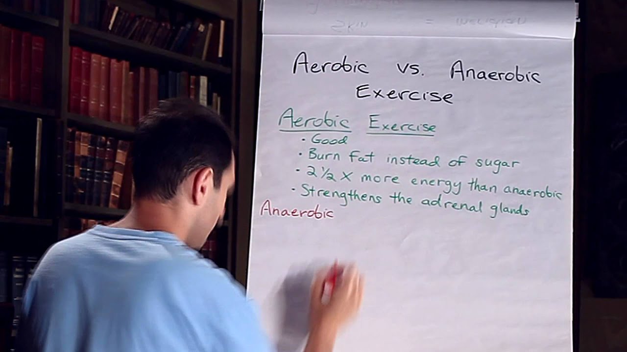 San Rafael Functional Medicine -  Aerobic vs. Anaerobic Part II
