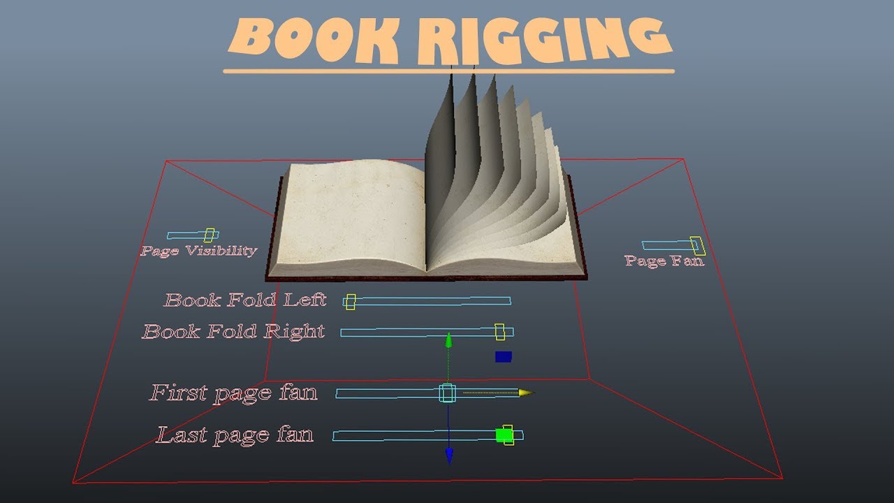 Book Rig - YouTube