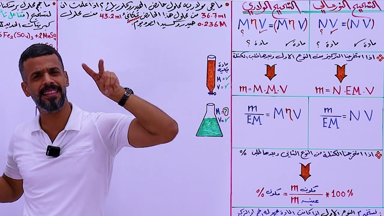 كيمياء السادس العلمي | الفصل السادس | التحليلية | التسحيح (النوع الاول)