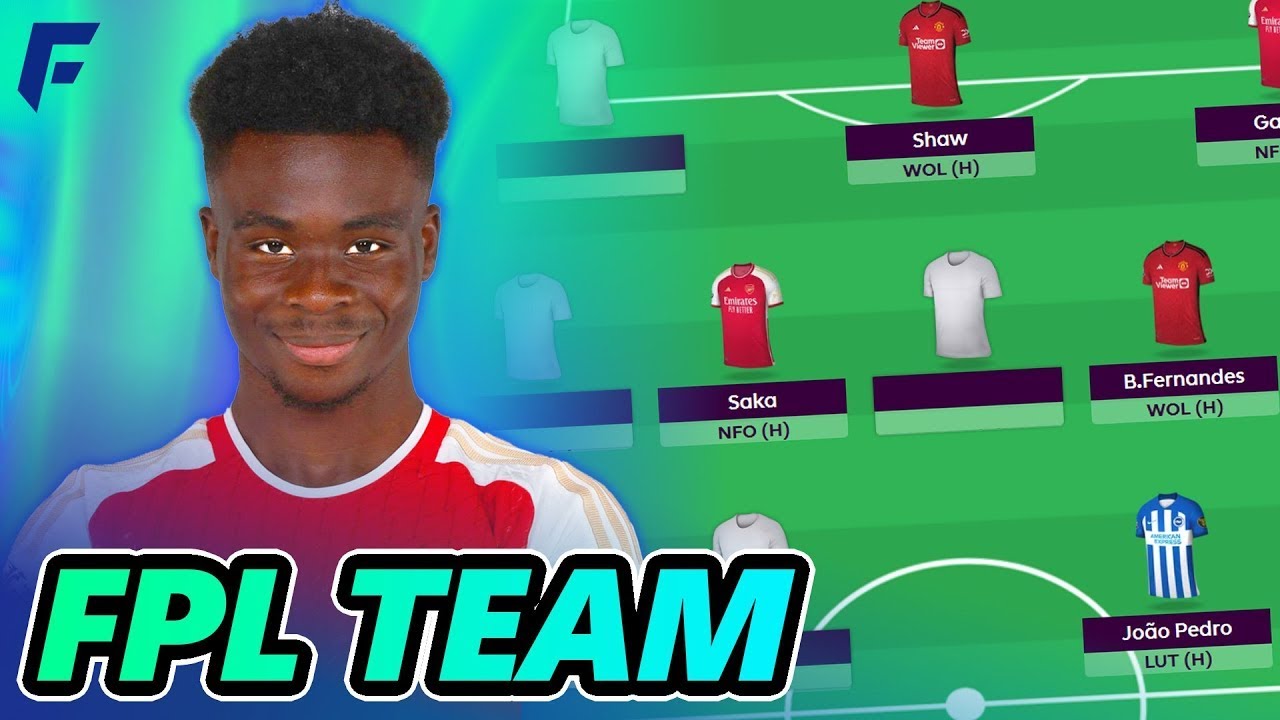 Team Selection for FPL Is Hard : CSFPL Ep 0