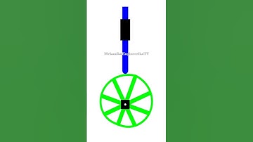 Motion animation using Matlab: Cam-and-follower mechanism