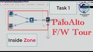 3. PaloAlto Firewall Tour from Zones to NAT/PAT, Default Route and Security Policy in Urdu/Hindi screenshot 5