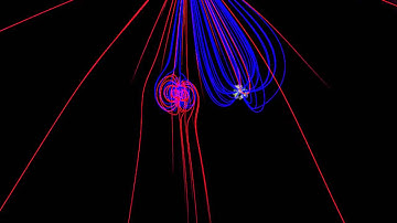 Ogre 3d Electric Field Simulation / Razer Hydra control