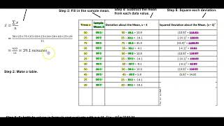 Math 14 3.2 Example 2: Calculating a Sample Standard Deviation